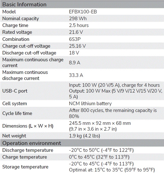 EcoFlow-EFBX100-EB-Glacier-Plug-In-Battery-Portable-Fridge-fig-8