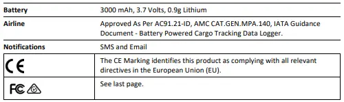 InTemp-CX1000-Series-Temperature-Logger-FIG-5