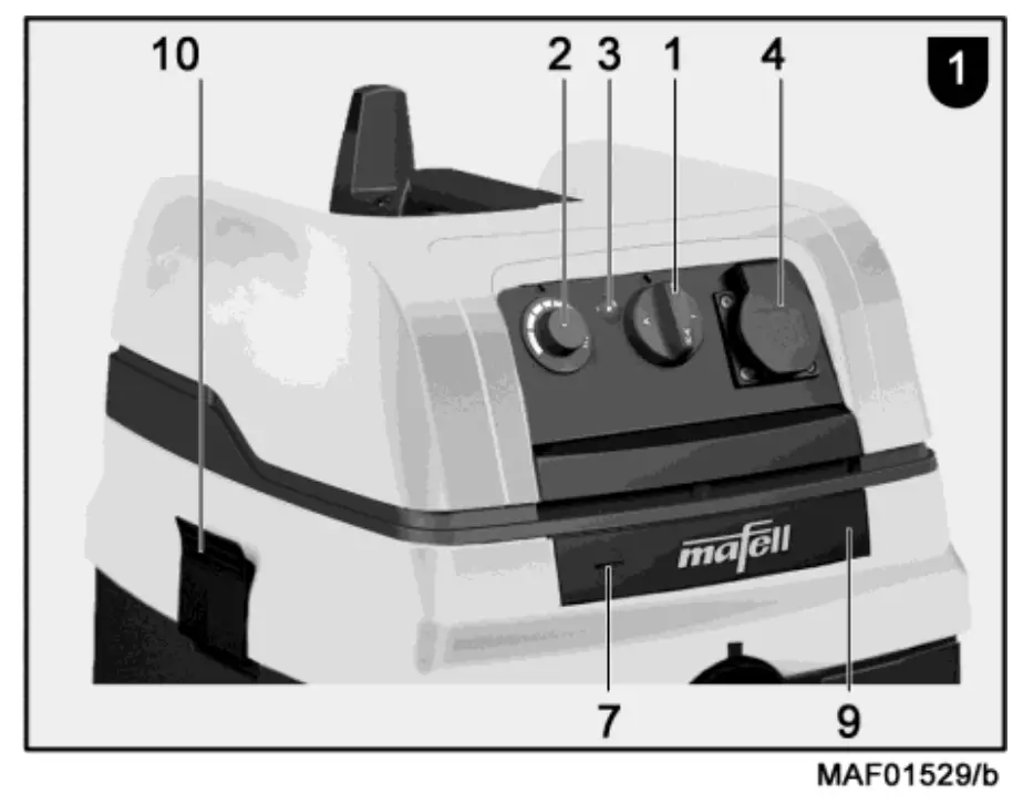 Changing the folded filter cartridge