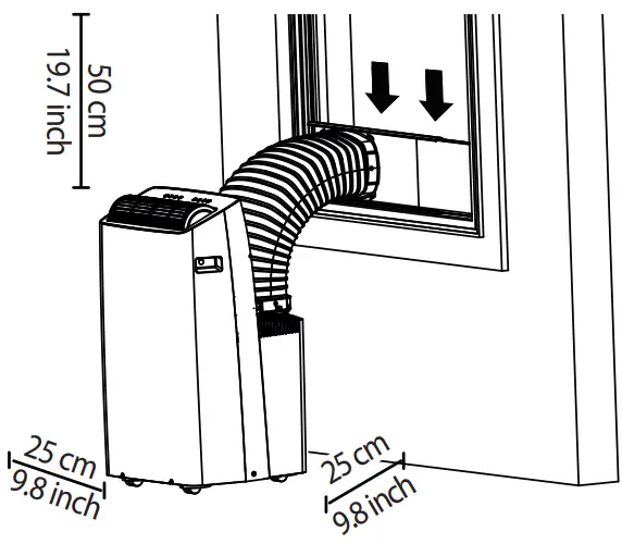 Choosing the Right Location