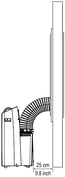 Recommended Installation