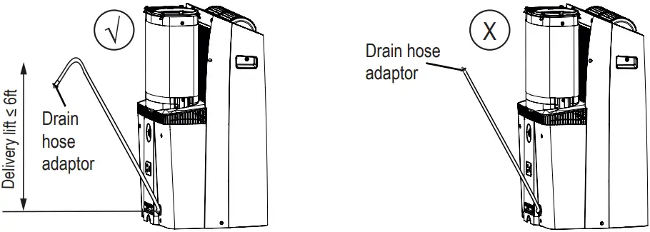 Continuous Draining in Pump Mode