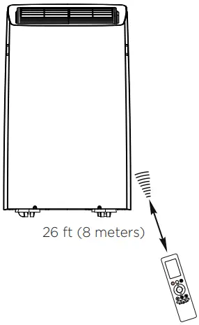 Handling the Remote Control