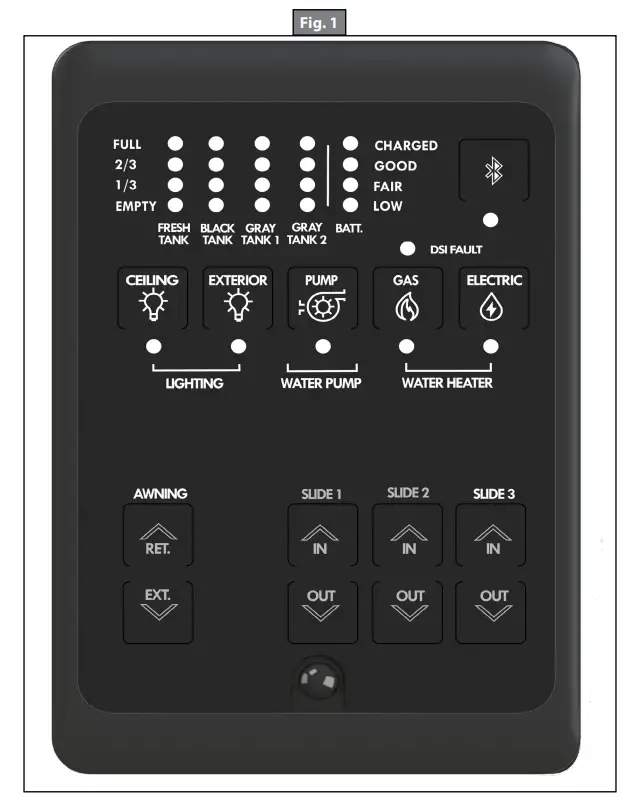 LiPPERT OneControl Monitor Panel