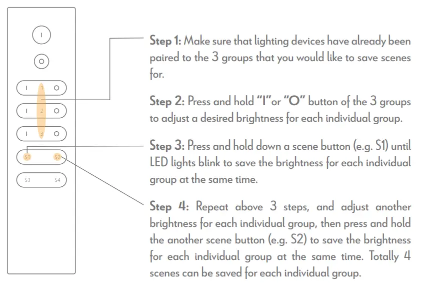 How to save and recall scenes