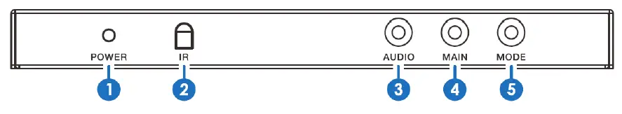 Monoprice 24740 Blackbird 4K 4x1 HDMI 1.4 Switch with Multiview-fig-1