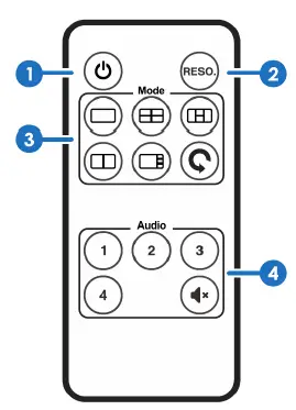 Monoprice 24740 Blackbird 4K 4x1 HDMI 1.4 Switch with Multiview-fig-3