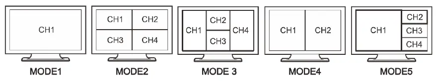 Monoprice 24740 Blackbird 4K 4x1 HDMI 1.4 Switch with Multiview-fig-4