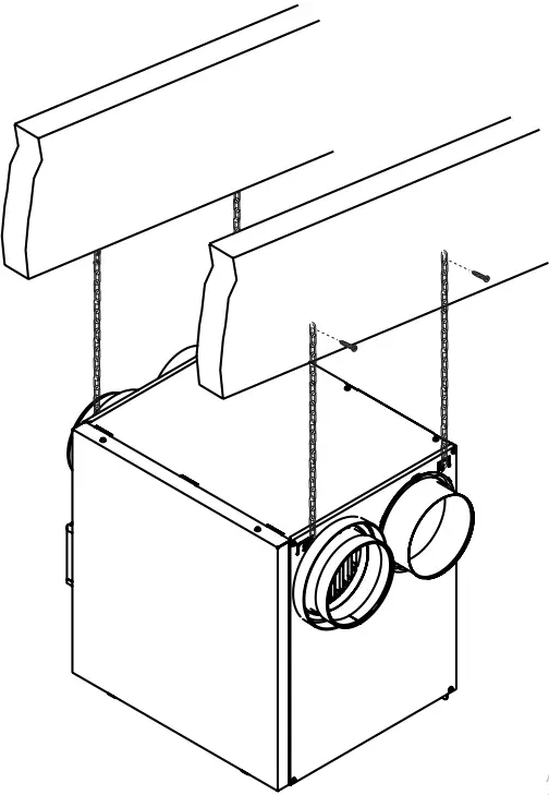 Locating and Mounting