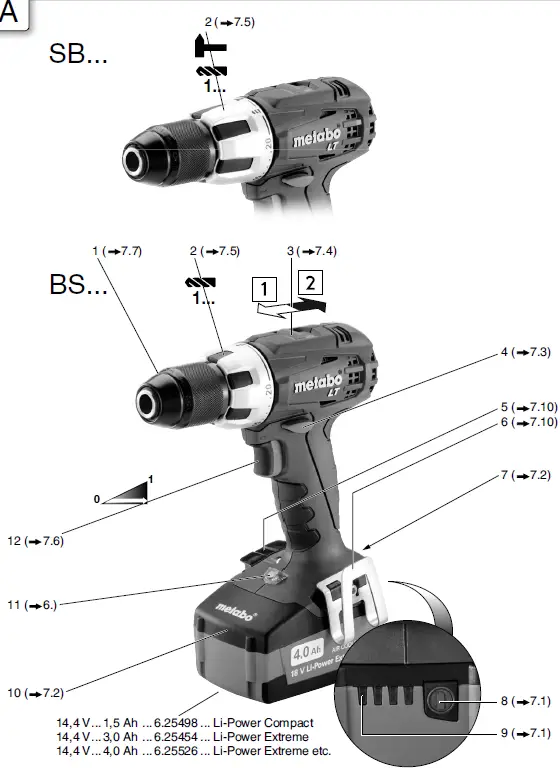 metabo BS 14.4 LT Cordless Drill-Screwdriver 1
