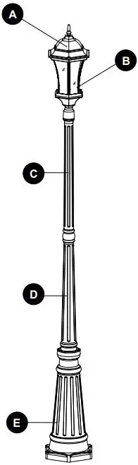 wayfair Post Lantern Lamp-fig2