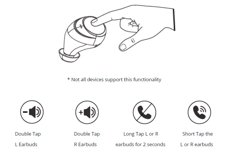 HiFuture-Tidybuds-Pro-TWS-Earbuds-10
