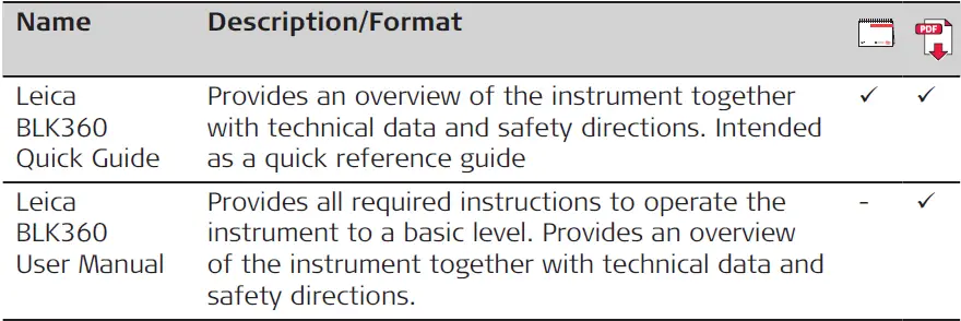 Leica Geosystems AG BLK360 Imaging Laser Scanner 41