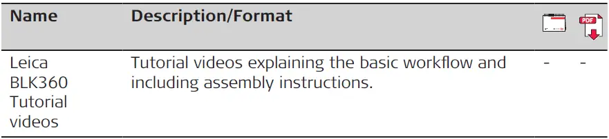 Leica Geosystems AG BLK360 Imaging Laser Scanner 42