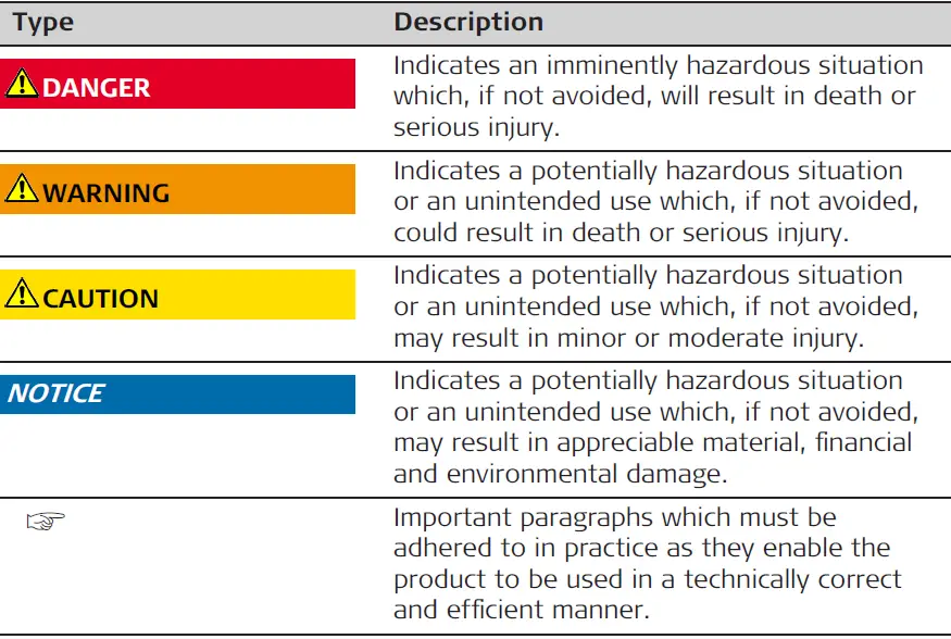 Leica Geosystems AG BLK360 Imaging Laser Scanner 43