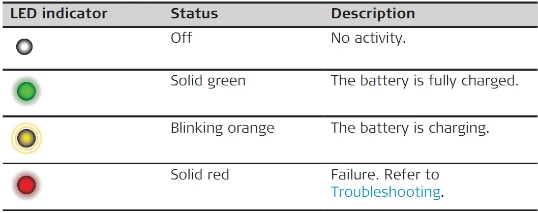 Leica Geosystems AG BLK360 Imaging Laser Scanner 56