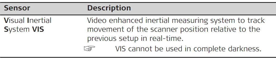 Leica Geosystems AG BLK360 Imaging Laser Scanner 60