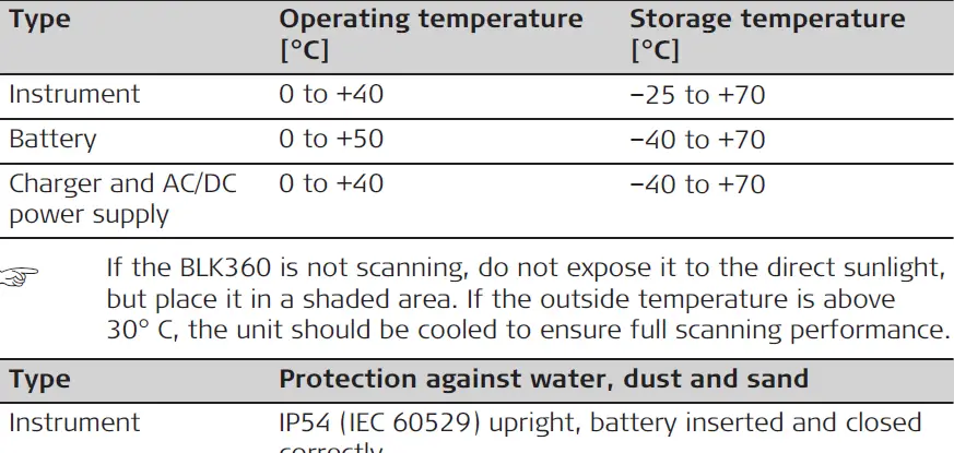 Leica Geosystems AG BLK360 Imaging Laser Scanner 70