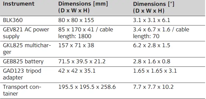 Leica Geosystems AG BLK360 Imaging Laser Scanner 73