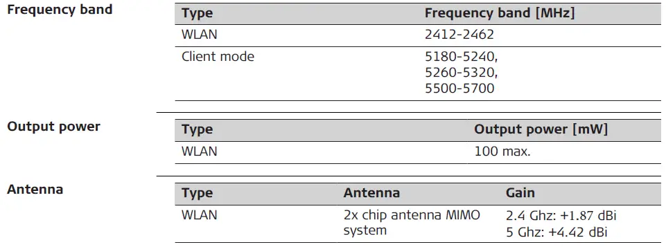 Leica Geosystems AG BLK360 Imaging Laser Scanner 75