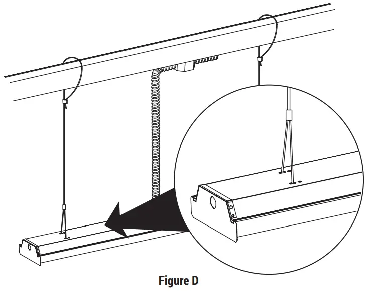 PORTOR LIGHTING PT WA2 4F7I 3CP 4 Inch LED Economy Slim Wraparound Luminaire - CABLE KIT MOUNTING