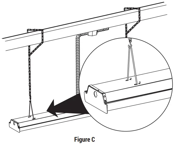PORTOR LIGHTING PT WA2 4F7I 3CP 4 Inch LED Economy Slim Wraparound Luminaire - CHAIN KIT MOUNTING