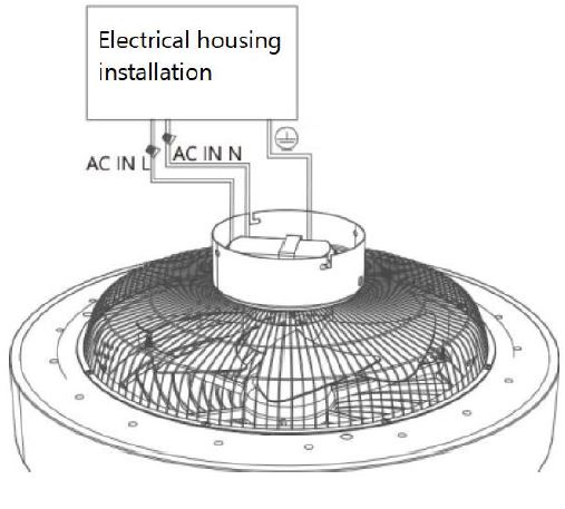 Orbegozo CP 12435 Ceiling Fan-fig5