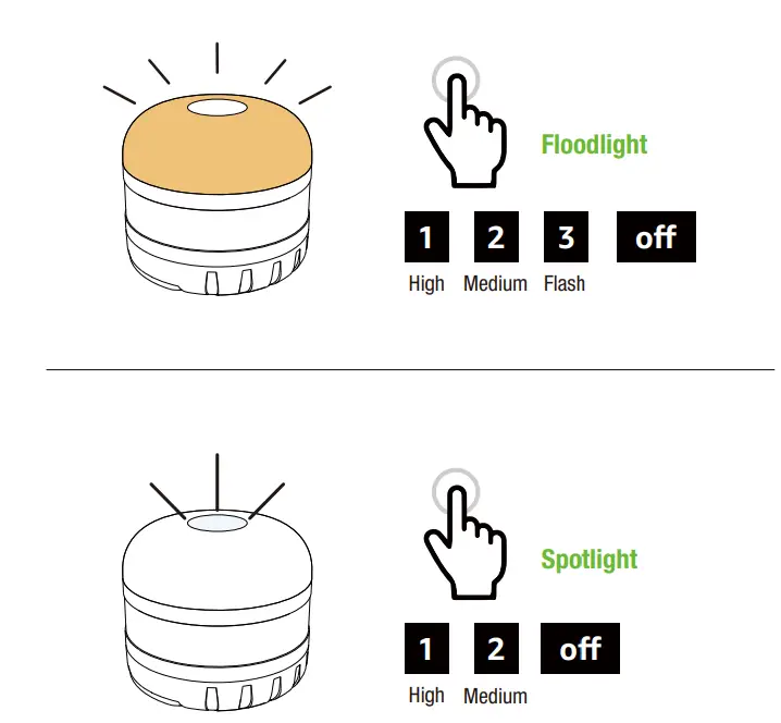LE 3300010-NW Rechargeable LED Camping Lantern fig3