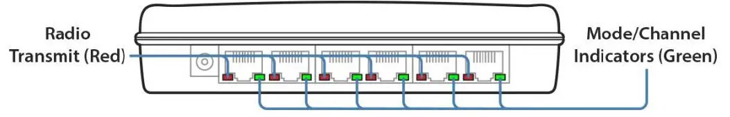 FIRECOM-WB505R-v2-Wireless-DECT7-Base-Station-FIG-14