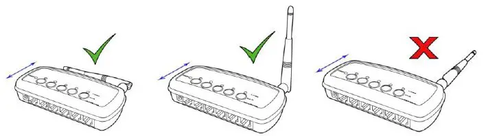 FIRECOM-WB505R-v2-Wireless-DECT7-Base-Station-FIG-3