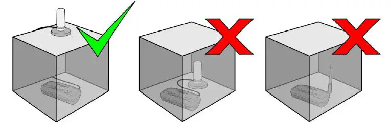 FIRECOM-WB505R-v2-Wireless-DECT7-Base-Station-FIG-5