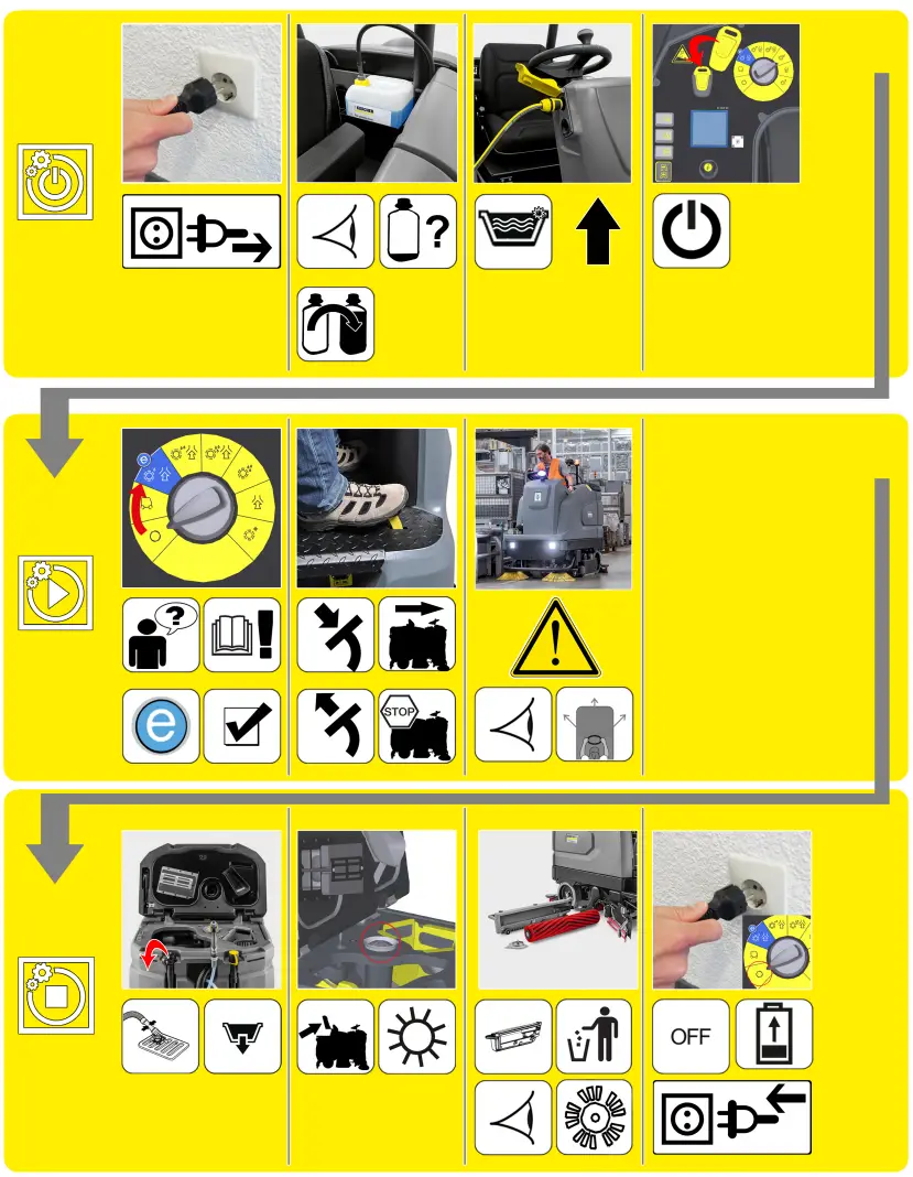 KARCHER B260 Scrubber Dryer - fig