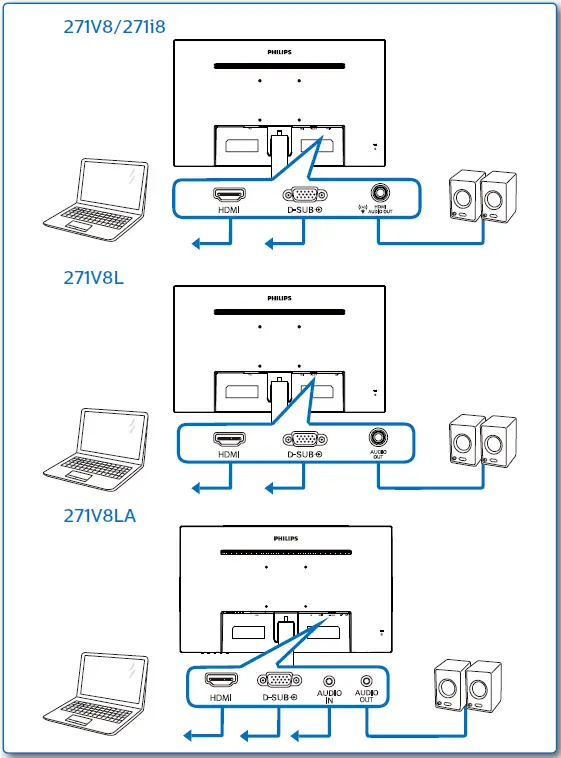 Philips-V-Line-272V8LA(00)-Computer-Monitor-fig-4