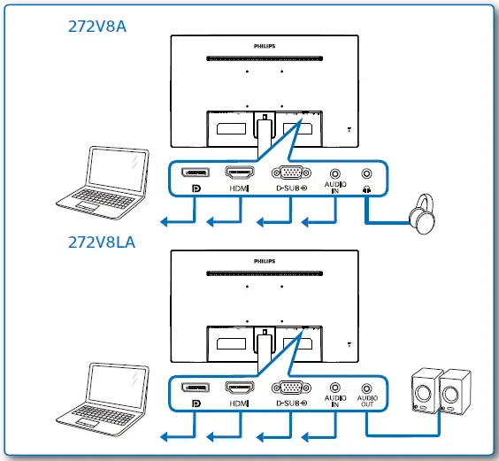 Philips-V-Line-272V8LA(00)-Computer-Monitor-fig-5