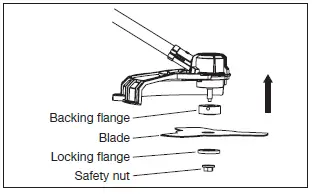 HAWKSMOOR-72785-18V-Cordless-Brush-Cutter-and-Line-Trimmer-FIG-13