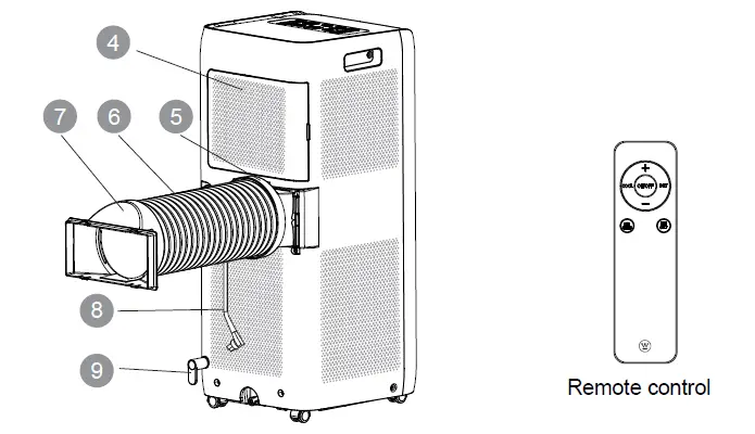 Westinghouse-WPAC8000-Portable-Room-Air-Conditioner-4
