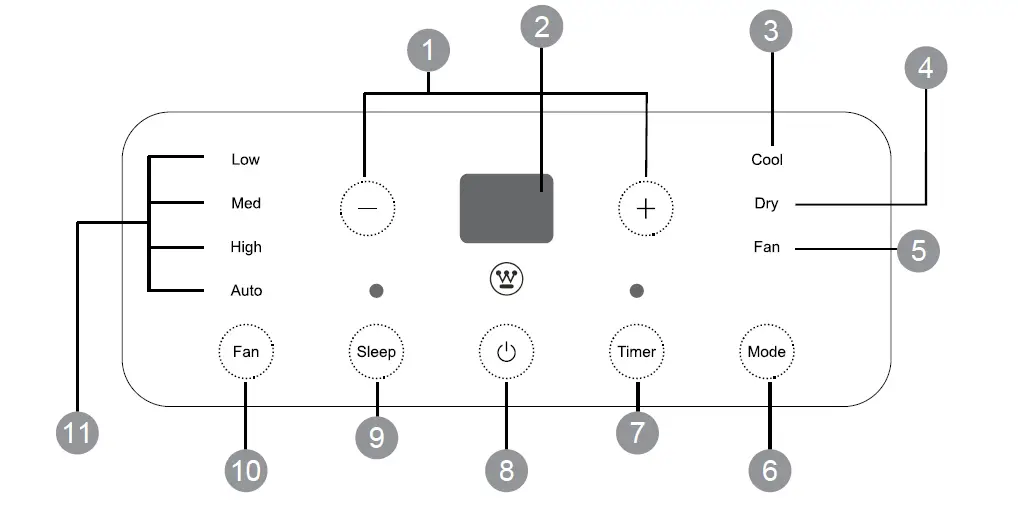 Westinghouse-WPAC8000-Portable-Room-Air-Conditioner-48