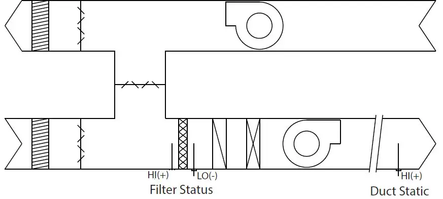 SENVA-P4-Precision -Pressure-fig-2