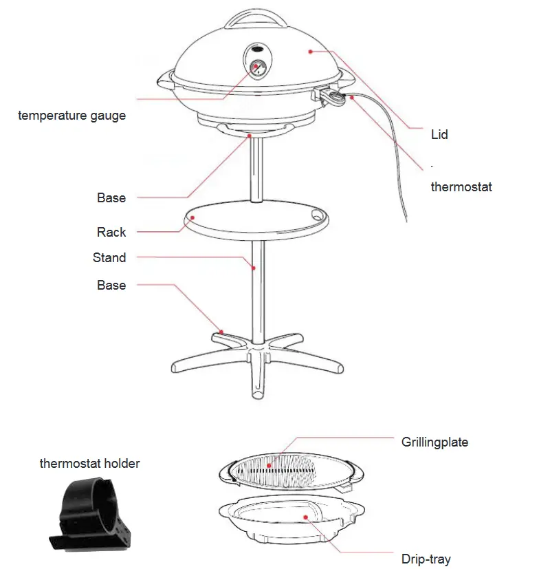 Steba VG 350 Electric Grill Thermometer - Fig 1