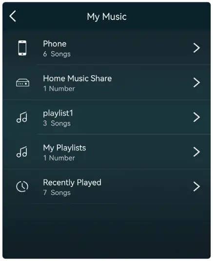RAKOIT H400 Network 4 Zone Pre Amplifier - Music Playlist