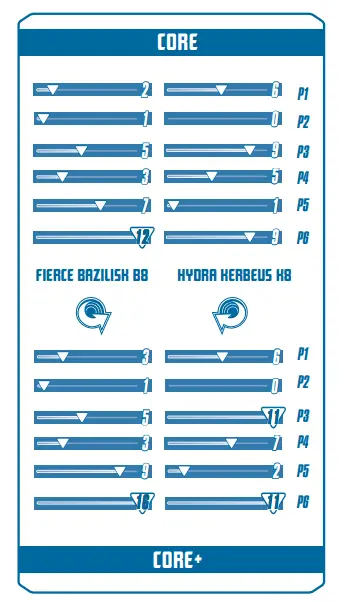BEYBLADE-HYDRA-KERBEUS-K8-BURST-Right-Spin-Top-fig-3