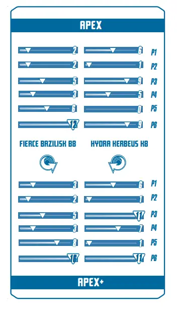 BEYBLADE-HYDRA-KERBEUS-K8-BURST-Right-Spin-Top-fig-4