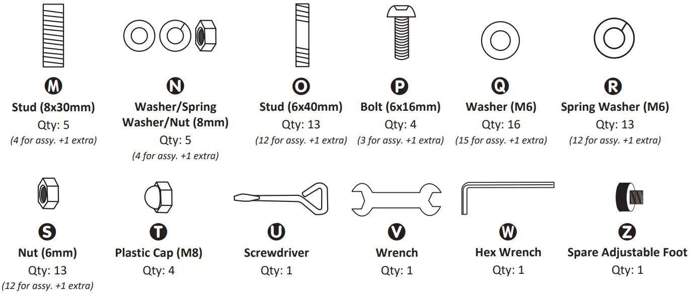 Fire Sense 63696 Davis Oval Aluminum LPG Fire Pit - HARDWARE CONTENTS