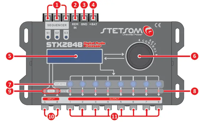 STETSOM-STX2848-Digital-Audio-Processor-FIG-1