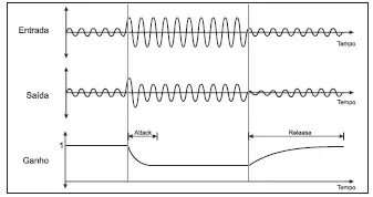 STETSOM-STX2848-Digital-Audio-Processor-FIG-12