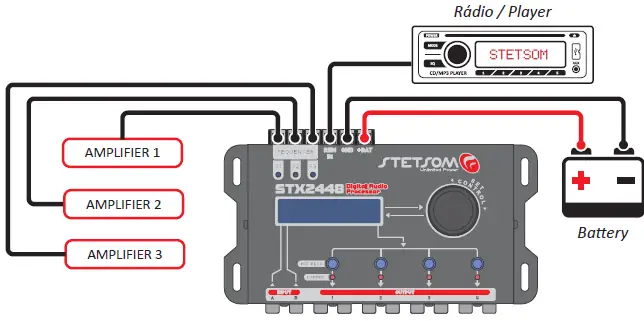 STETSOM-STX2848-Digital-Audio-Processor-FIG-27