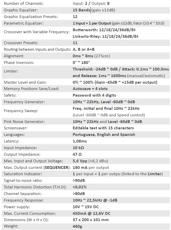 STETSOM-STX2848-Digital-Audio-Processor-FIG-28