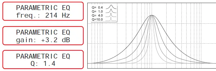 STETSOM-STX2848-Digital-Audio-Processor-FIG-6