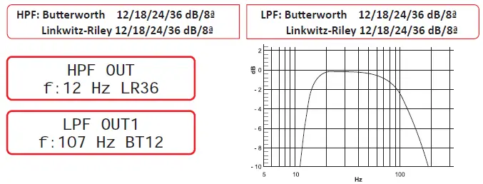 STETSOM-STX2848-Digital-Audio-Processor-FIG-8