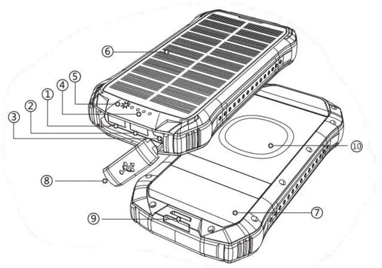 choetech B659 Wireless Solar Power Bank - Parts